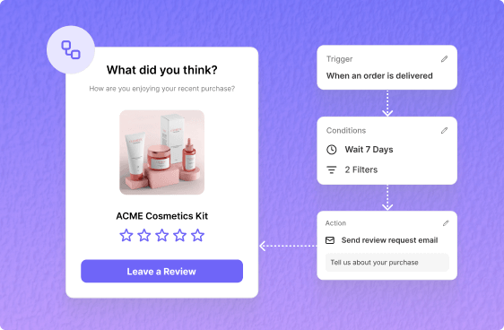 Automated Review Request V3