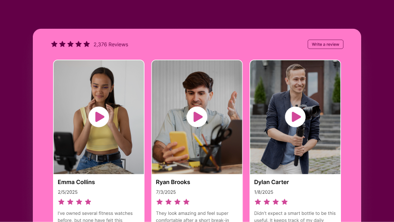 product review variant 3