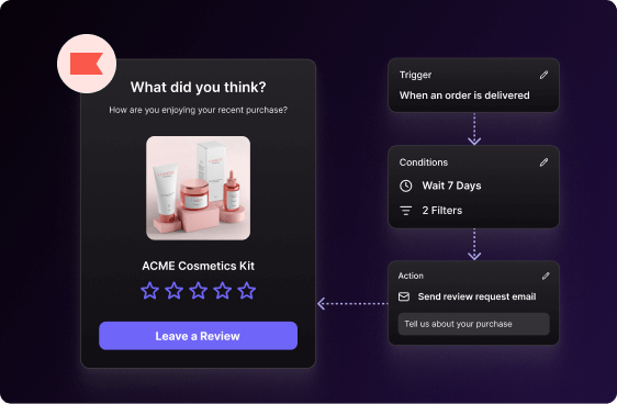 Email & Retention Consultants