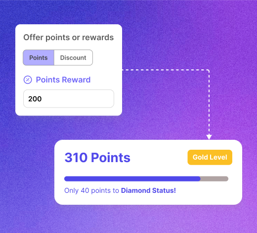 Points DIscount Rewards