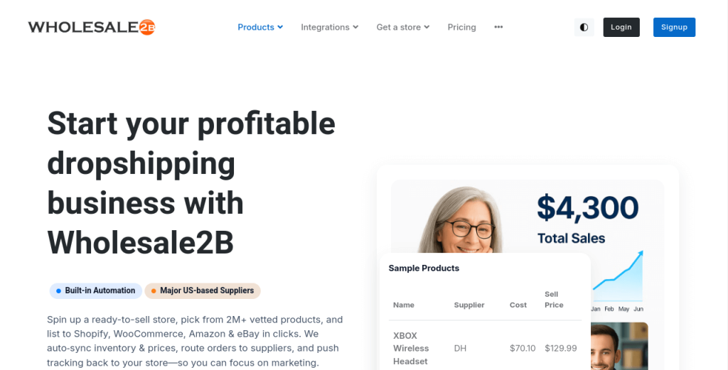 Wholesale2b homepage