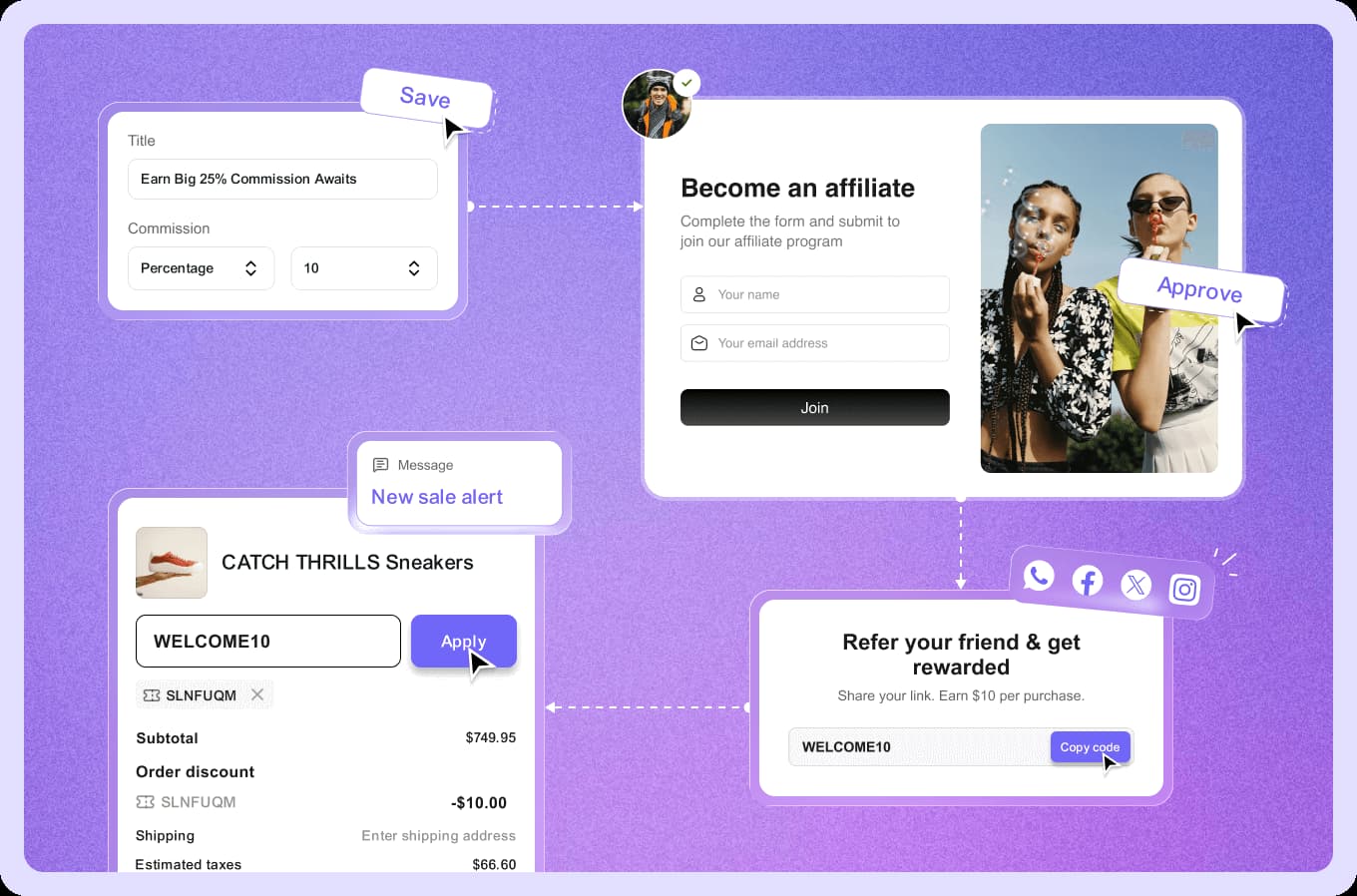 Yuko-Affiliate-Dashboard