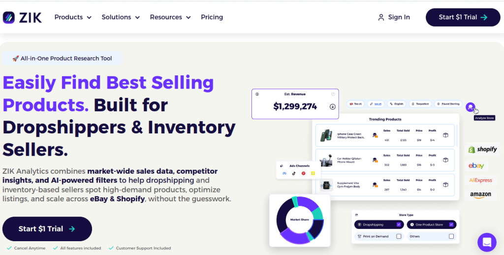 Zik analytics homepage
