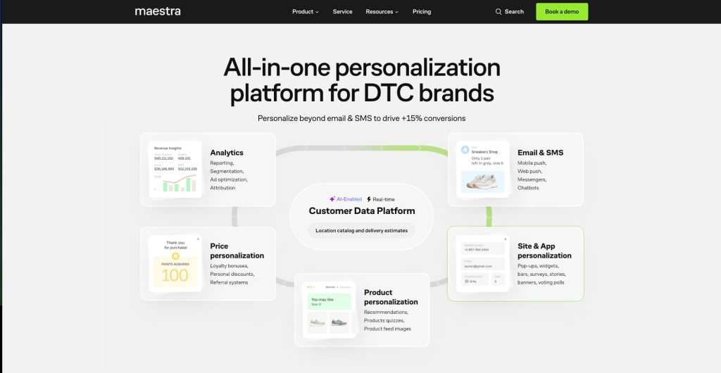 Maestra – Best for Full-Stack Personalization with Built-in Loyalty