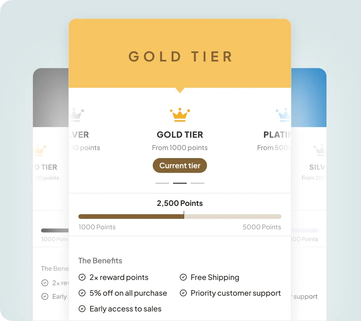 Yuko VIP tier card for the Gold tier showing points progress and benefits like 2x points and free shipping